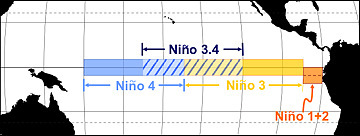 Location of El Ni�o zones