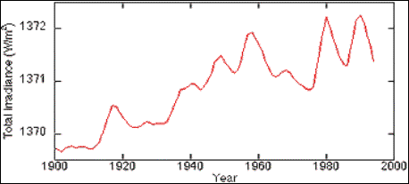 Figure 2: See caption