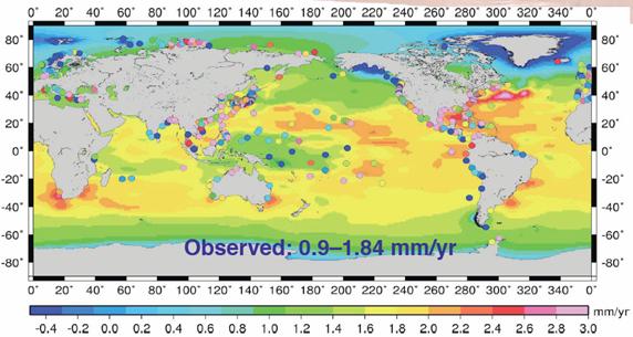 Climatic Events Climatic Events