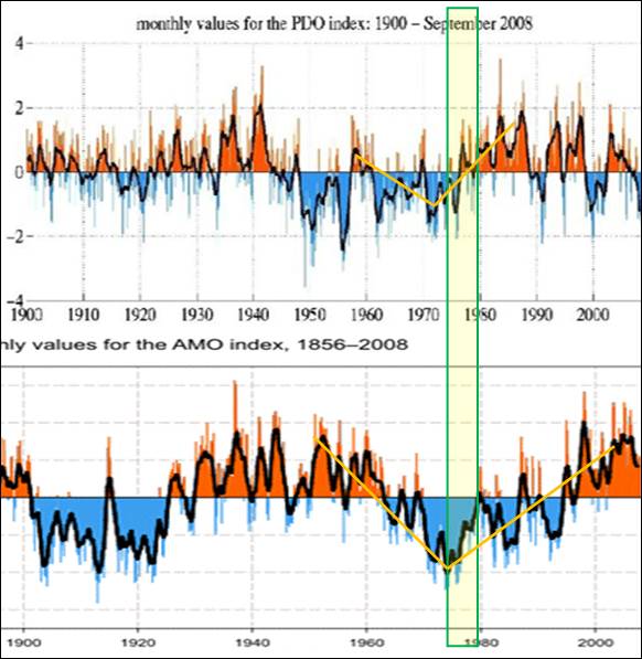Geophysical Research Geophysical Research Letters. Geophysical Research