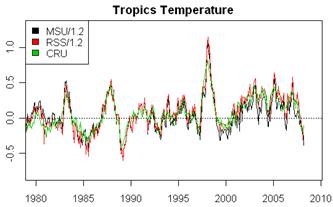 tropic53.gif