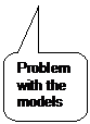 Rounded Rectangular Callout: Problem with the models
